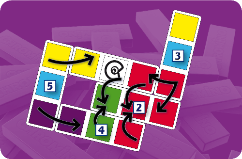 Chromino colour matches